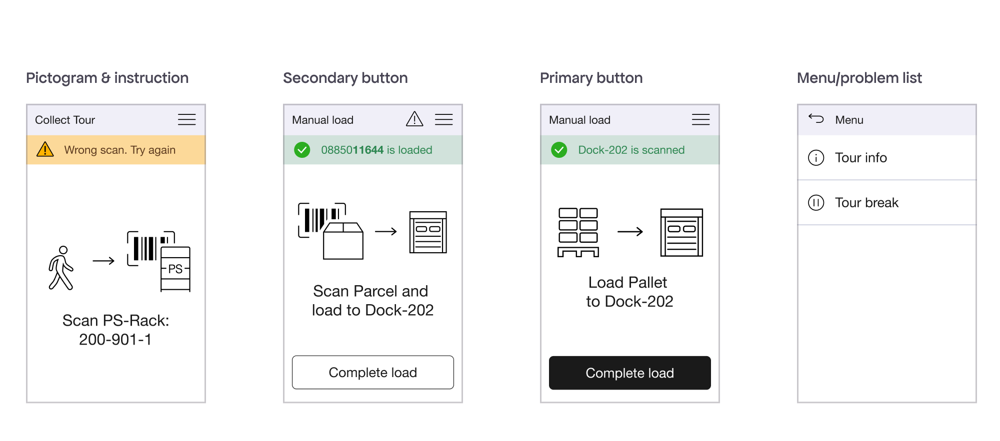 Components and template mobile